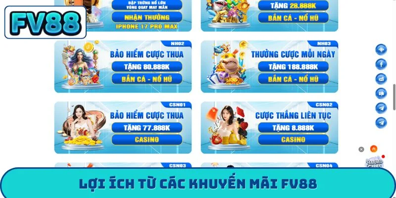 Lợi ích từ các khuyến mãi FV88